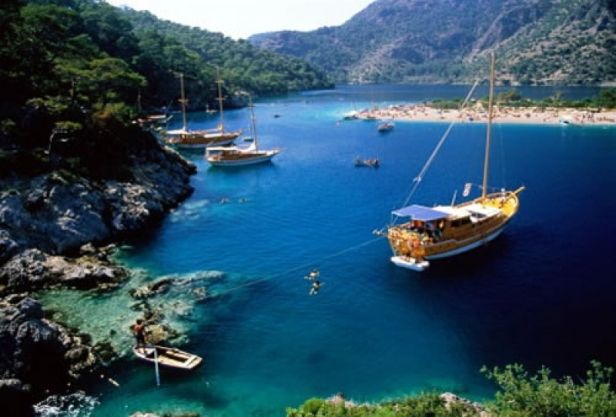 Популярные курорты в Турции