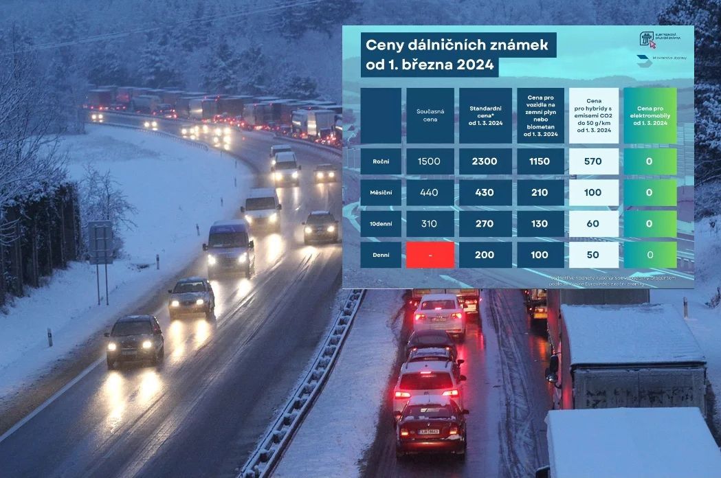 Місячна електронна віньєтка в Чехії: повний довідник